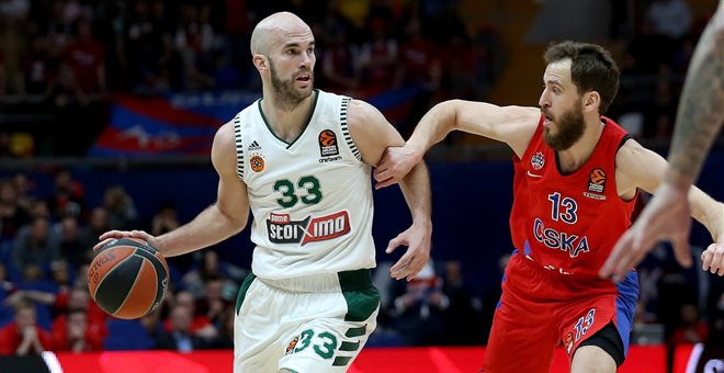 Πηγή: Euroleague.net