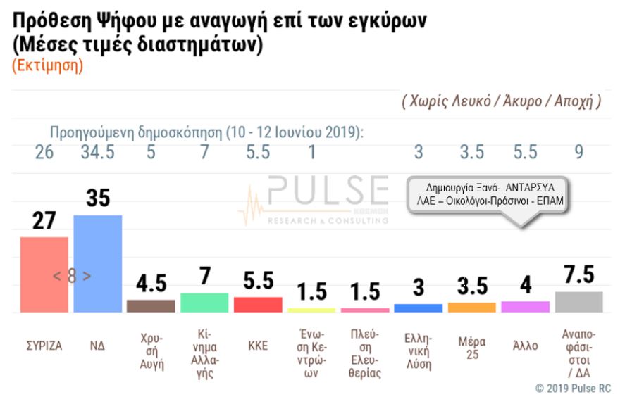 prothesi1